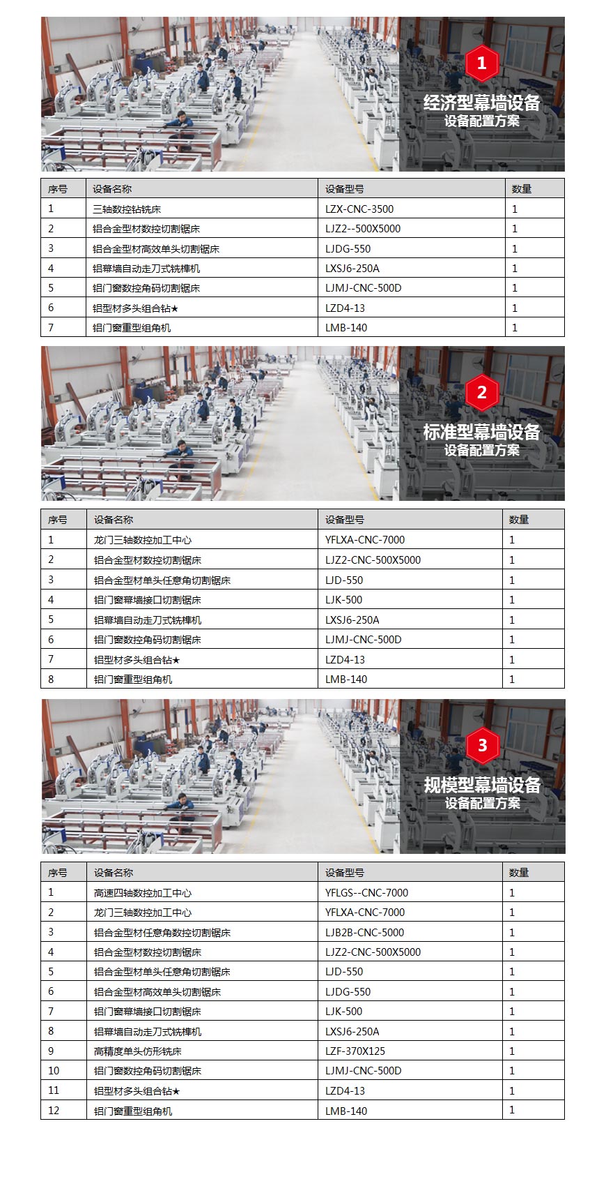 幕墙设备01.jpg